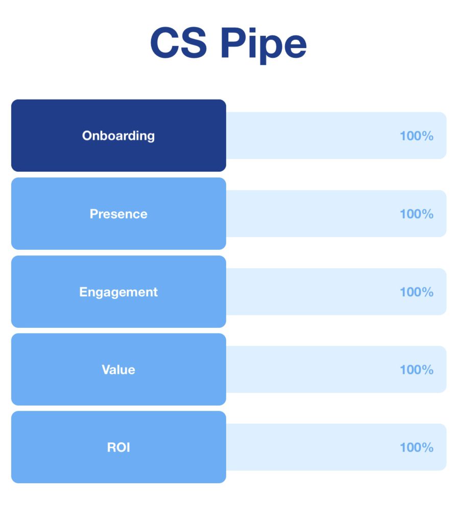 Cs pipe 895x